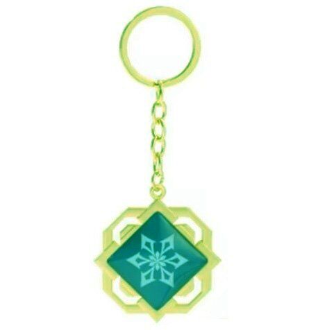 Брелок Genshin Impact Anime Keychain Геншин Імпакт метал 5 см. №7
